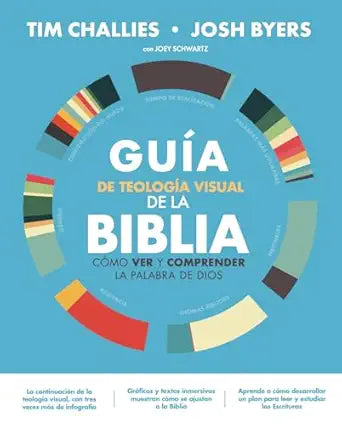 Guia de teologia visual de la Biblia