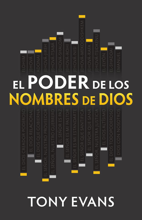 Poder de los nombres de Dios