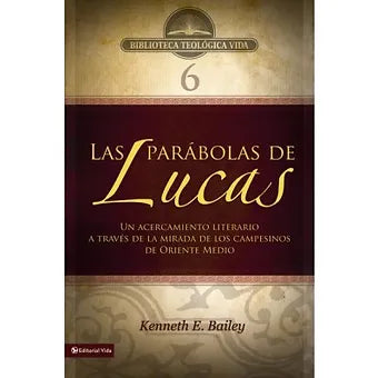 Parabolas de Lucas